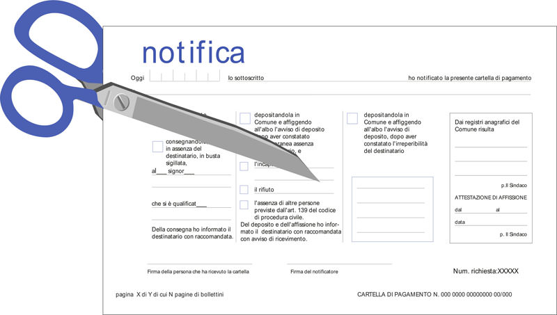 Prescrizione Cartelle di Pagamento